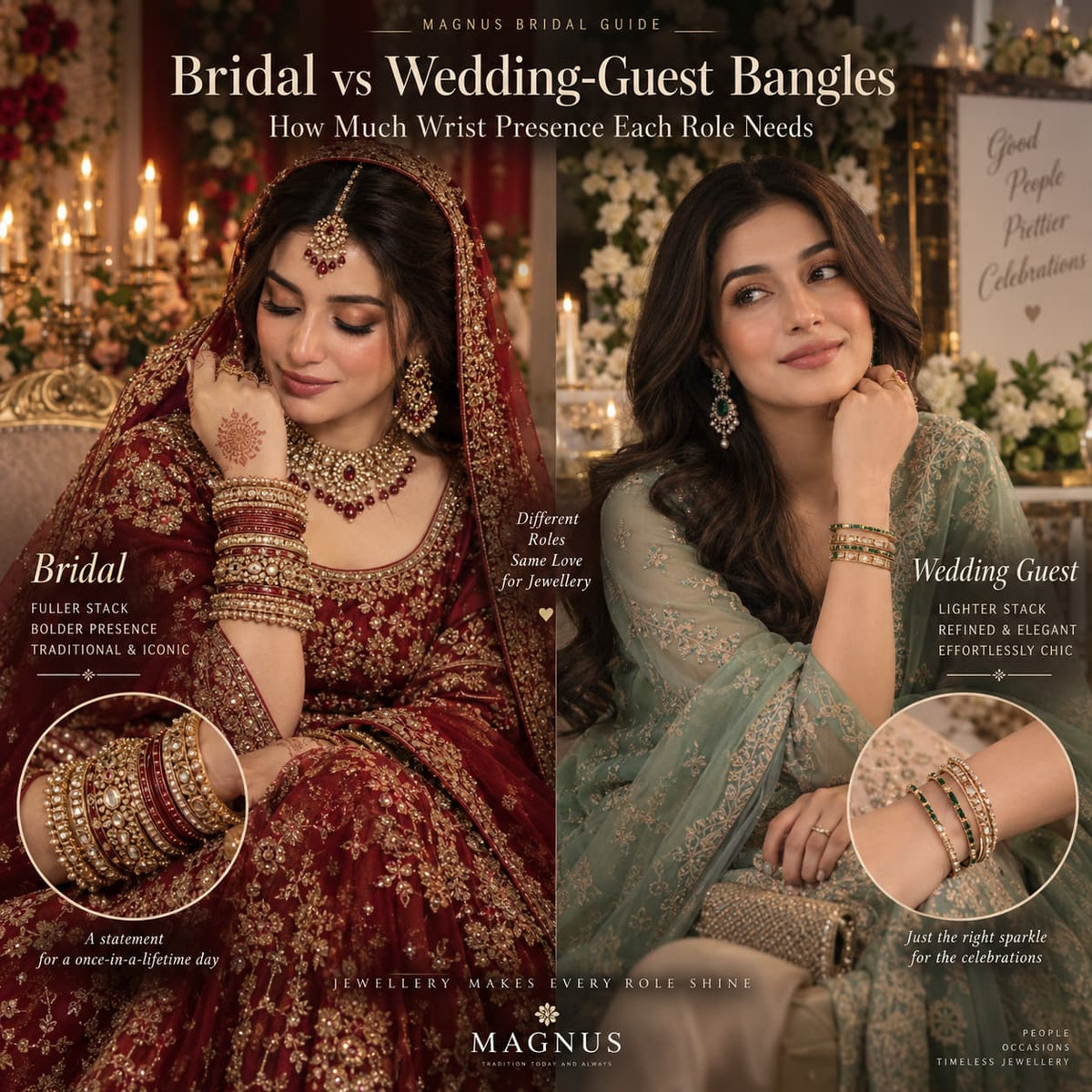 bangles guide for bride vs guests